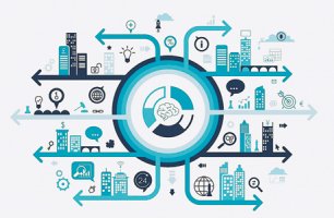 �����ϵĵ�������������ʳƷ��ȫԴͷ׷�ݻ���