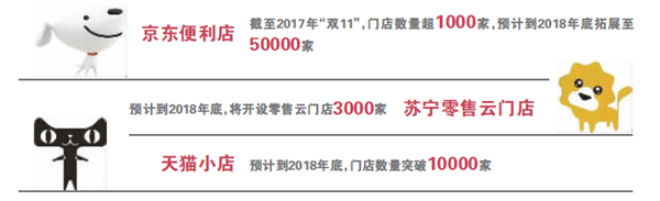 δ����-6 ����