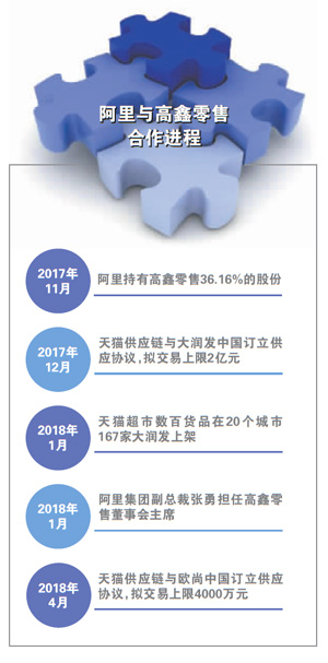 δ����-7 ����