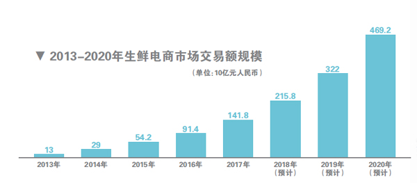 δ����-4 ����