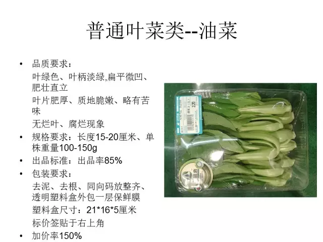 【组图】超市精品蔬菜的包装方法与标准!