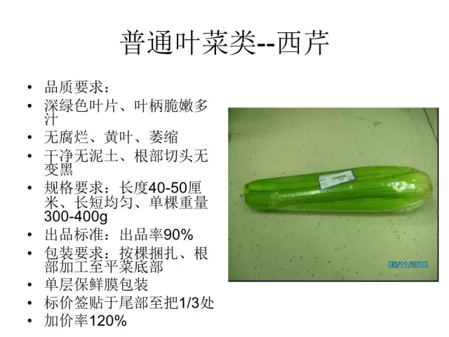 【组图】超市精品蔬菜的包装方法与标准!
