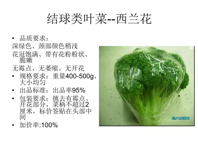 【组图】超市精品蔬菜的包装方法与标准!