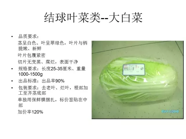 【组图】超市精品蔬菜的包装方法与标准!