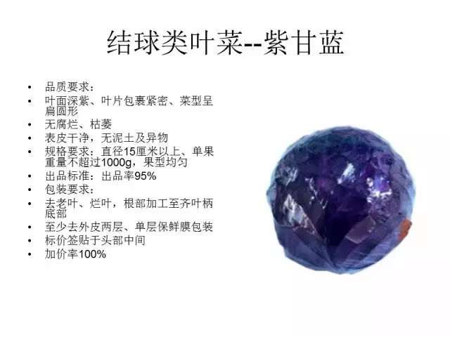 【组图】超市精品蔬菜的包装方法与标准!