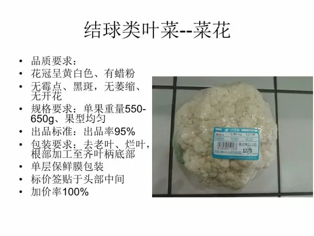 【组图】超市精品蔬菜的包装方法与标准!