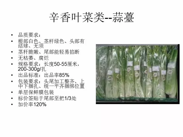 【组图】超市精品蔬菜的包装方法与标准!