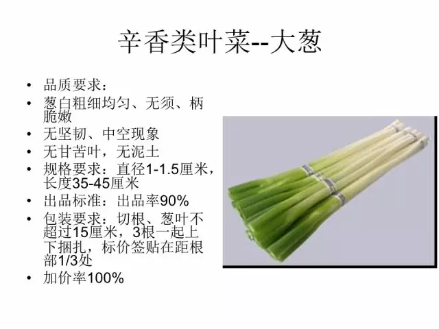 【组图】超市精品蔬菜的包装方法与标准!