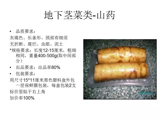 【组图】超市精品蔬菜的包装方法与标准!