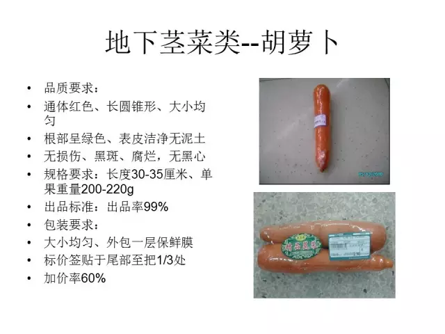 【组图】超市精品蔬菜的包装方法与标准!