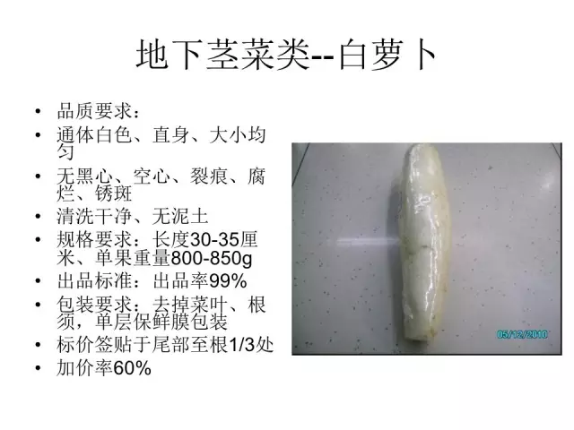 【组图】超市精品蔬菜的包装方法与标准!