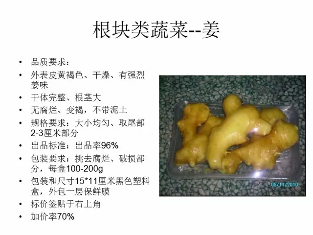 【组图】超市精品蔬菜的包装方法与标准!