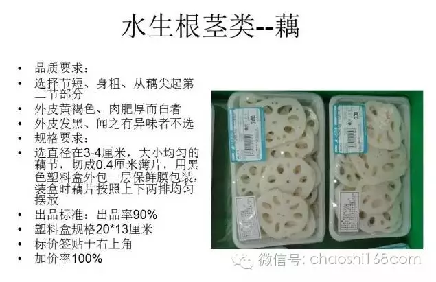 【组图】超市精品蔬菜的包装方法与标准!