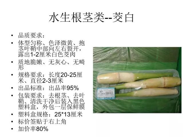 【组图】超市精品蔬菜的包装方法与标准!