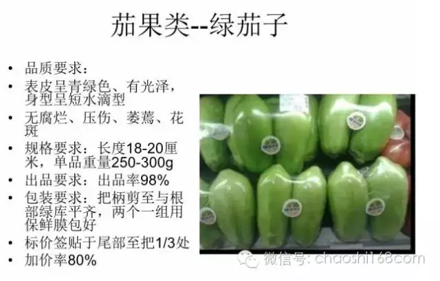 【组图】超市精品蔬菜的包装方法与标准!