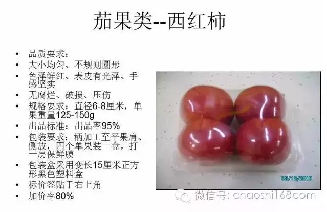 【组图】超市精品蔬菜的包装方法与标准!