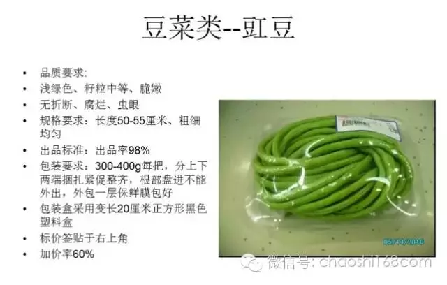 【组图】超市精品蔬菜的包装方法与标准!