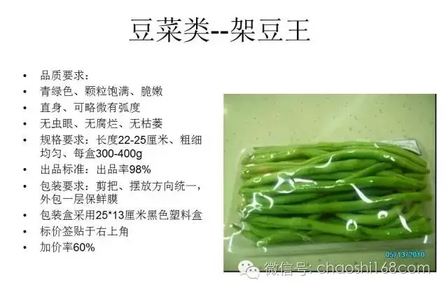 【组图】超市精品蔬菜的包装方法与标准!