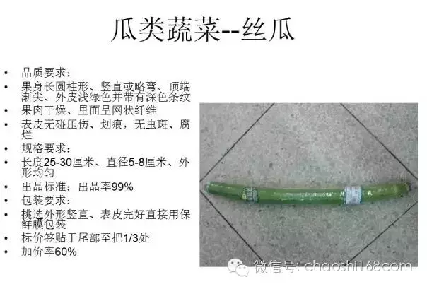 【组图】超市精品蔬菜的包装方法与标准!