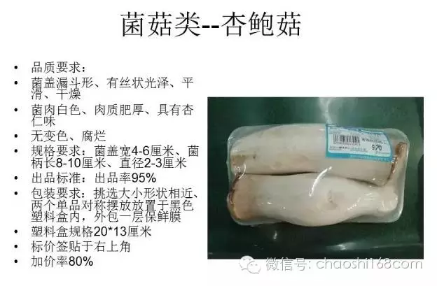 【组图】超市精品蔬菜的包装方法与标准!