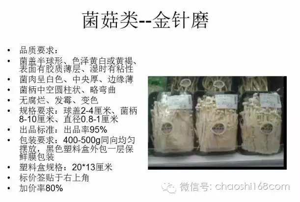 【组图】超市精品蔬菜的包装方法与标准!