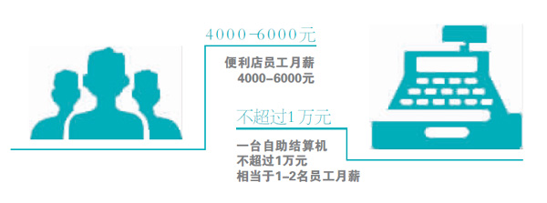 δ����-8 ����