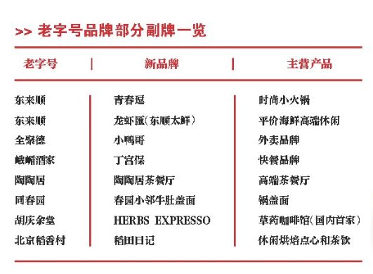 δ����-5 ����