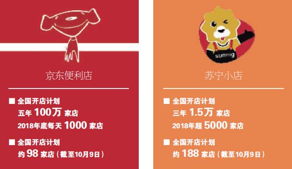 δ����-7 ����