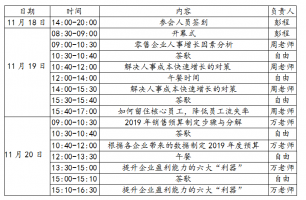 ���ɱ����������ġ�����Ԥ�� ����2019���³ɱ��ܿ������Ԥ��ר��γ�