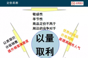 ��ʵ���������ʶ���ʵս���ϣ��ں�3����Ʒ���۰��������� 