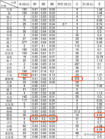 ������飬��ʲôˮ��������������а�����