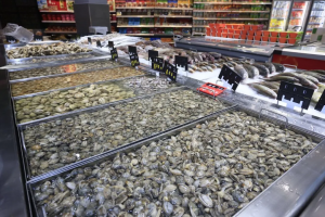 ��ο������컯����Ʒ������������Щ������ֵ��ѧ