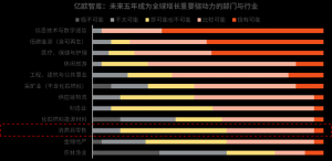 消费行业:2024中国新消费发展洞察暨品牌力榜单