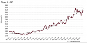 ���ұ���ح4��������˰ս���Կ��ȶ��г���Ӱ��