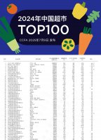 �й�������ӪЭ�ᣨCCFA��������2024���й�����TOP100����