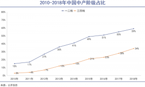 ɽķ�ġ��ع����⡱������