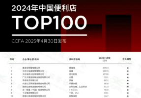 美宜佳突破4万家店:中国便利店进入“精耕时代”