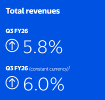 Q3�Ʊ�����|�ֶ����й��������ۣ�ɽķ�͵���ҵ������ǿ��